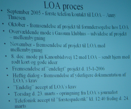 Processen med LOA