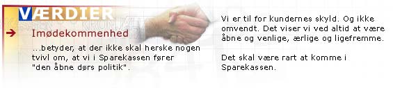 Sparekassens vrdier