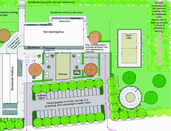 Situationsplan for Trningshuset